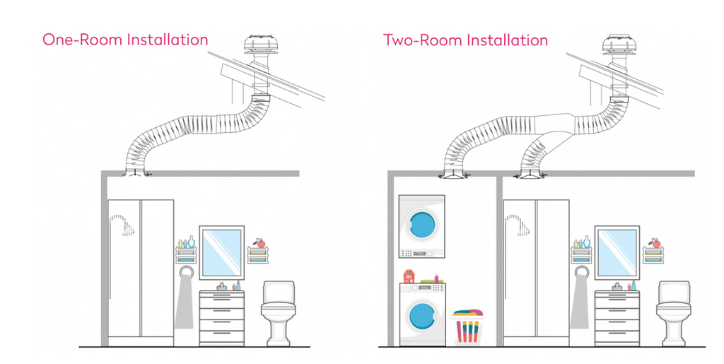 schweigen-enlight-quiet-bathroom-fan-system-spec-sheet-2-for-1